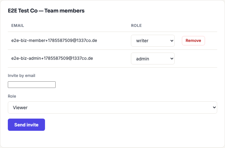 The business team roster showing members, their roles, and the invite by email form.